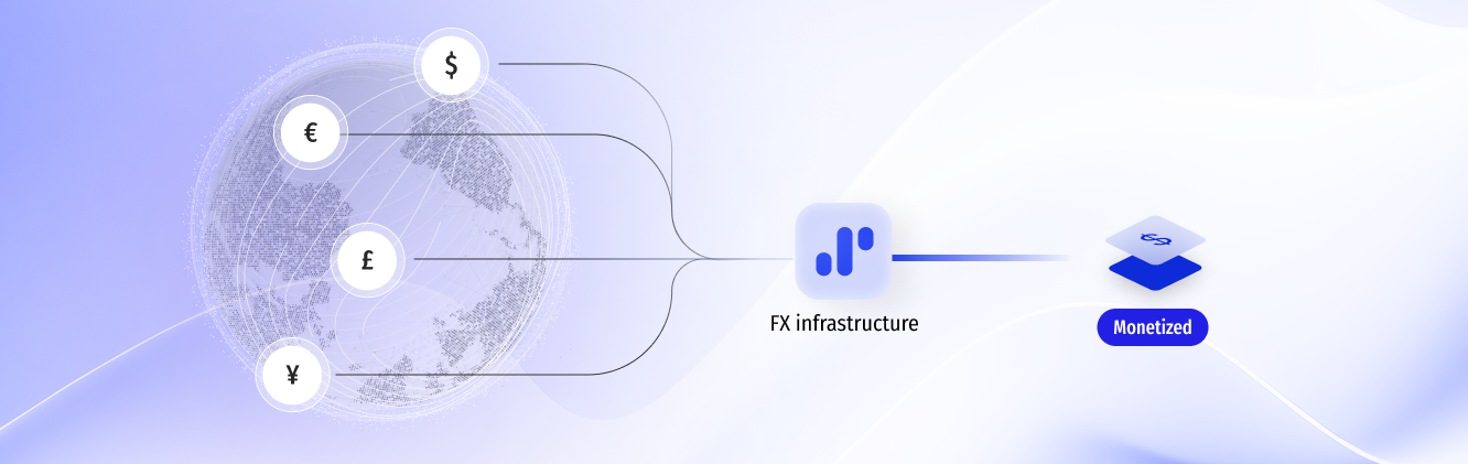 From FX Service to FX Infrastructure: The Platform Shift